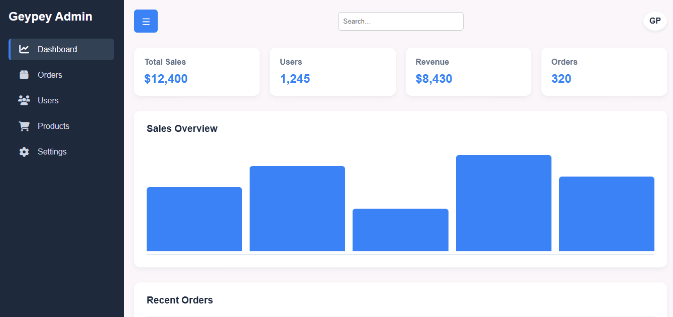 E-Commerce Admin Dashboard
